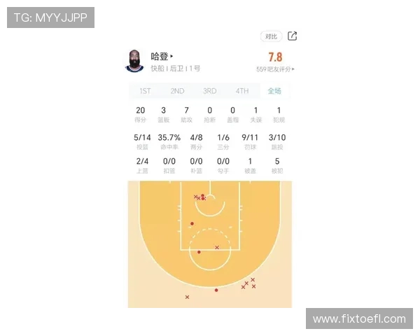 1号快船与爵士对决前瞻分析及比赛结果预测 1号快船与爵士对决前瞻分析及比赛结果预测